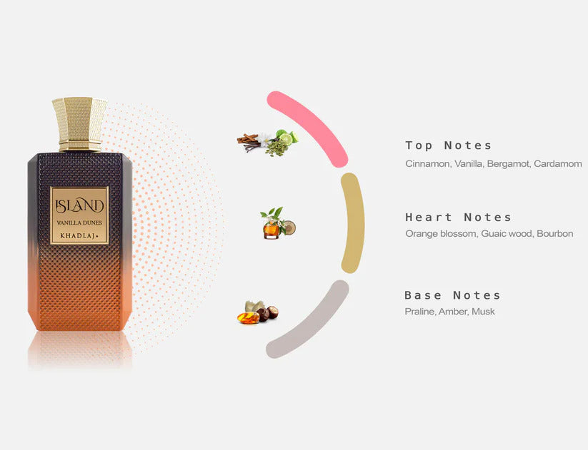 Khadlaj Vanilla Dunes